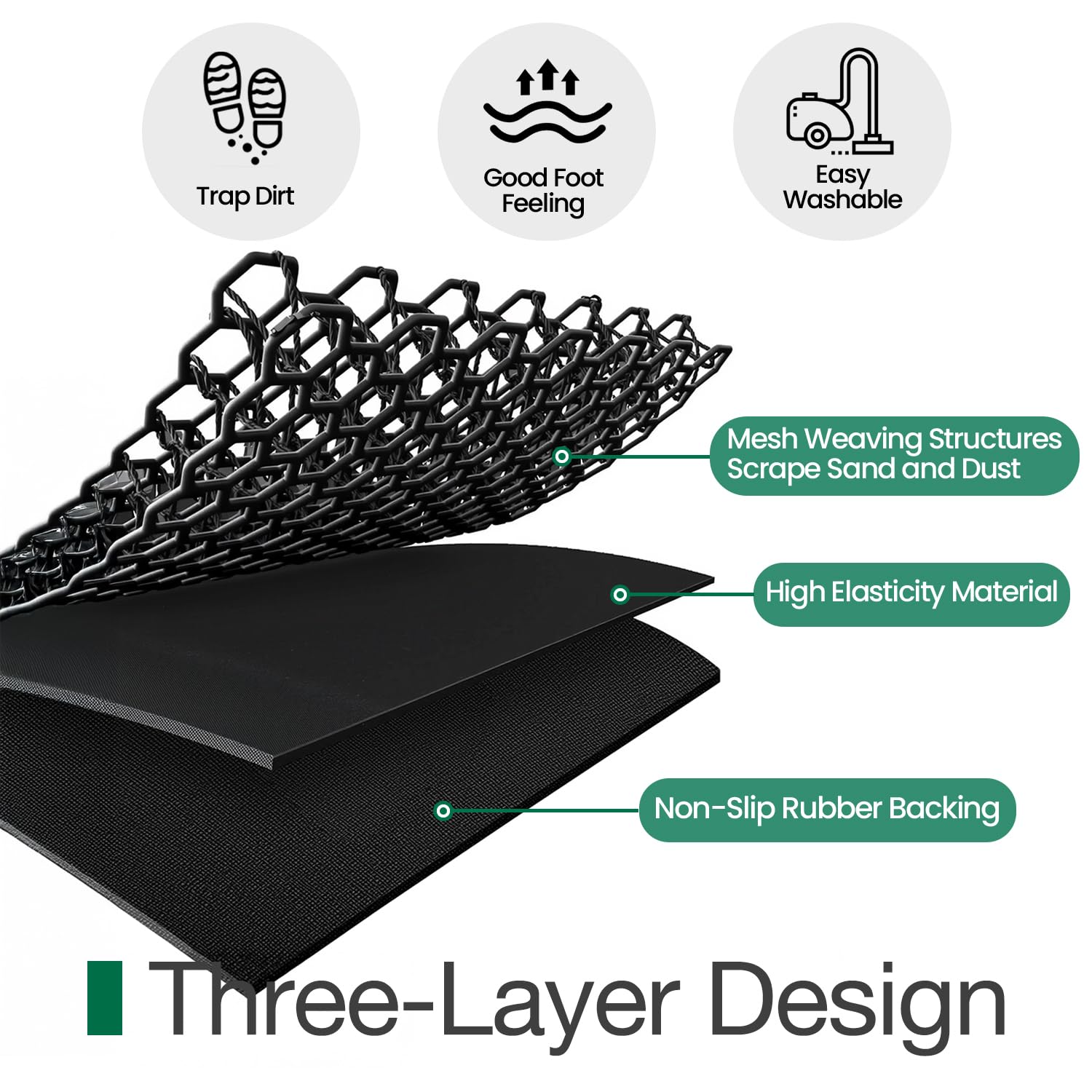 LUMI Outside Welcome Door Mat 17x30, Non Slip Durable Rubber Entrance Doormat, Low Profile Easy Clean Mats for Front Back Door Entryway Porch Garage, Bee Happy - Image 5